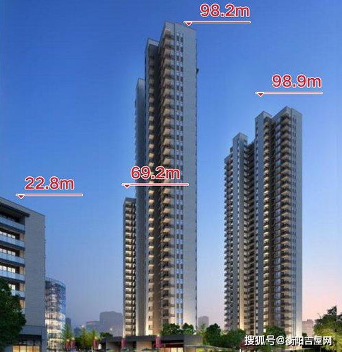 2020年衡陽(yáng)樓市新盤(pán)線(xiàn)上盤(pán)點(diǎn) 正式動(dòng)工項(xiàng)目引領(lǐng)區(qū)域開(kāi)發(fā)新格局